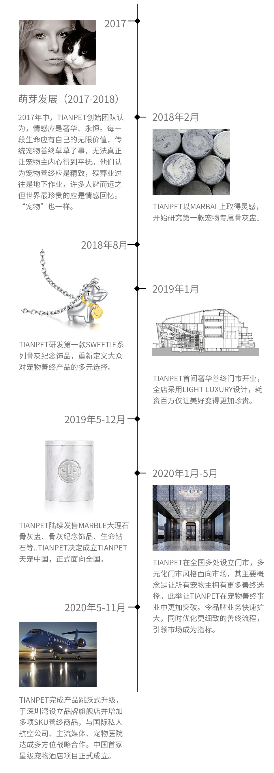 关于宠忆生_02.jpg